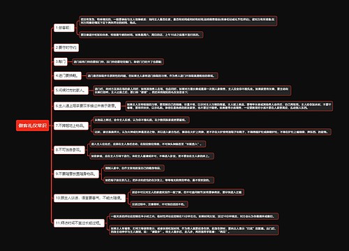 做客礼仪常识思维导图