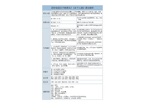 四年级语文下册课文2 《乡下人家》课文解析树形表格