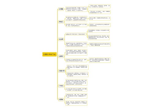 白露的传统习俗思维导图