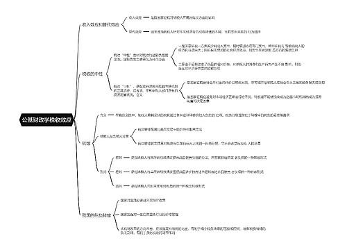 公基财政学税收效应思维导图