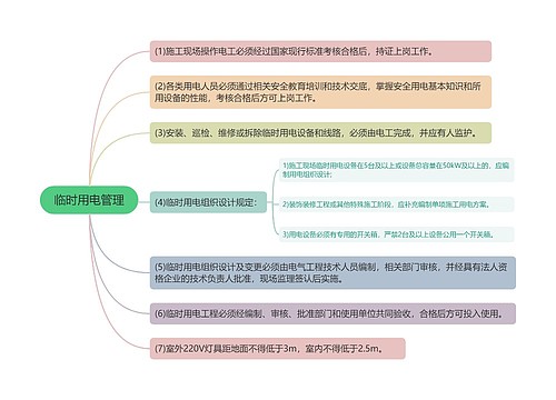 临时用电管理知识点