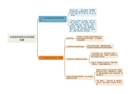 大地域与地域文化形成的因素思维导图