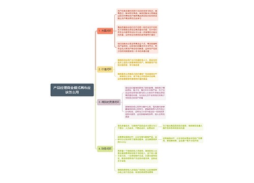 产品经理商业模式画布应该怎么用思维导图