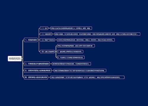 转租的规则思维导图