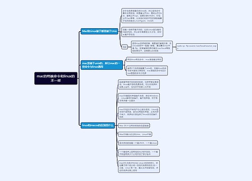 mac的终端命令和linux的不一样思维导图
