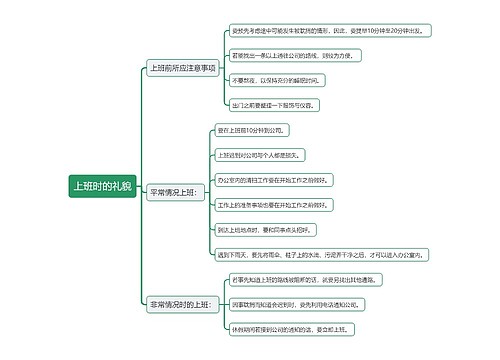 上班时的礼貌思维导图