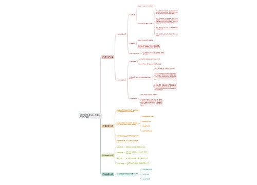 工商管理财务比率分析思维导图