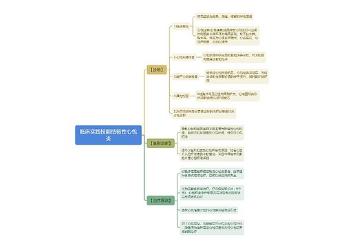 临床实践技能结核性心包炎思维导图