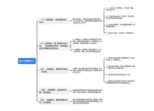散文答题技巧思维导图