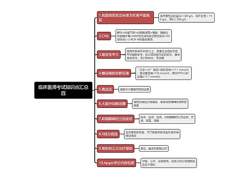 临床医师考试知识点汇总四思维导图