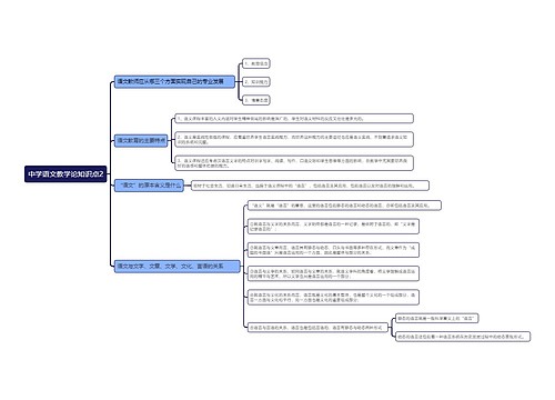 中学语文教学论知识点2