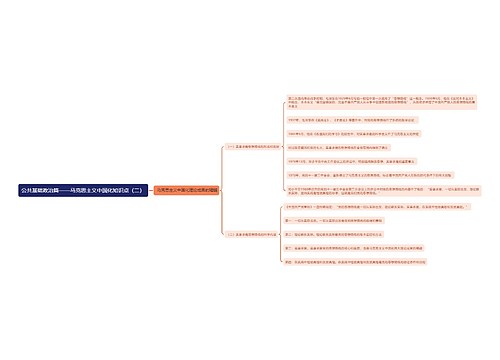 马克思主义中国化知识点（二）