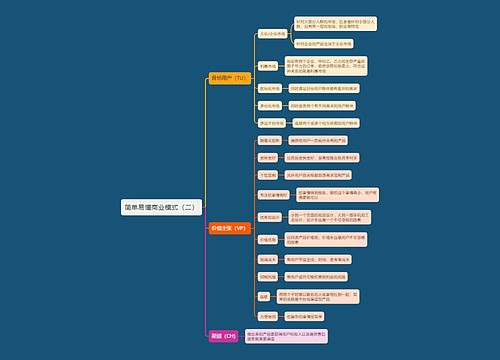 简单易懂商业模式（二）