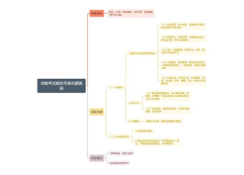 技能考试病史采集巩膜黄染思维导图