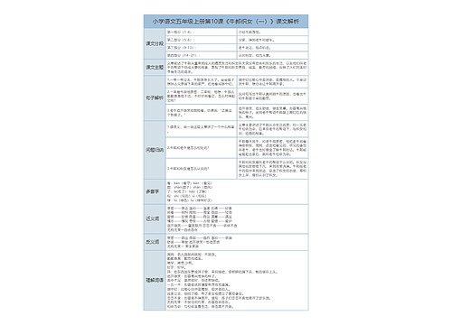 五年级上册语文第10课《牛郎织女（一）》课文解析树形表格