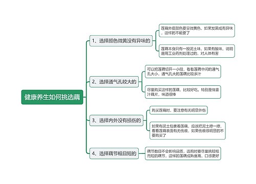 健康养生如何挑选藕思维导图