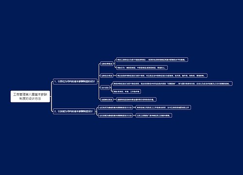 工商管理第八章基本薪酬制度的设计方法思维导图