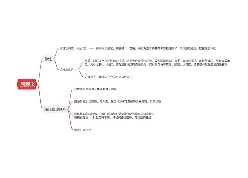  胰腺炎思维导图思维导图