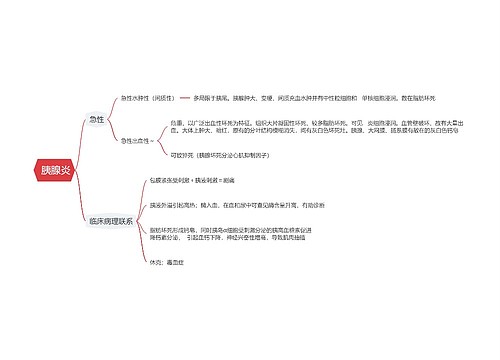 胰腺炎思维导图思维导图