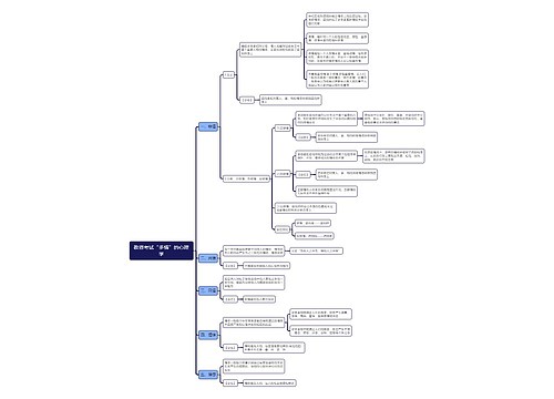教资考试“多情”的心理学思维导图