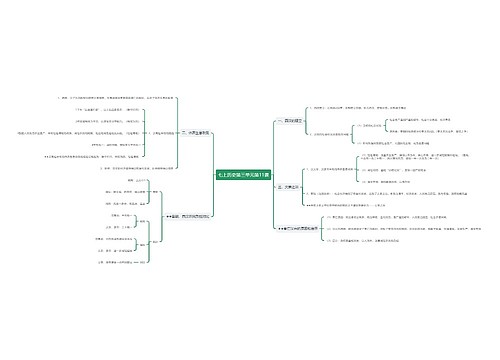 七上历史第三单元第11课思维导图