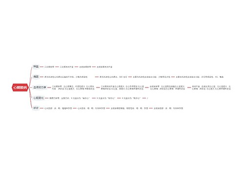 心瓣膜病思维导图