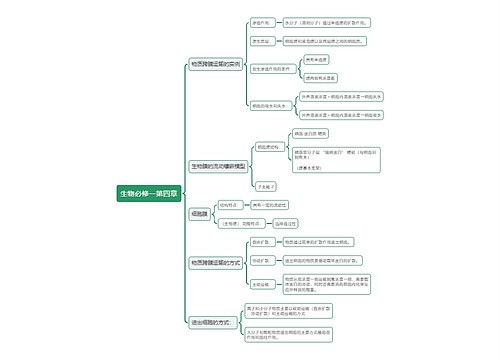 生物必修一第四章