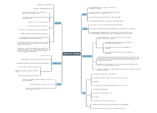 中国古代伟大工程与建筑思维导图