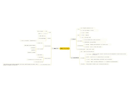 北魏政治和北方大融合思维导图思维导图