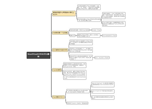 linux中trash文件夹可以删除思维导图