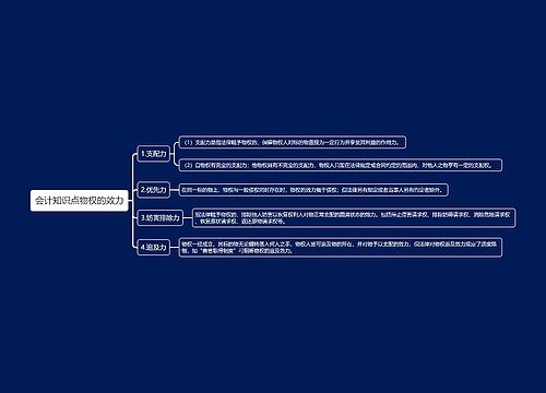 会计知识点物权的效力思维导图