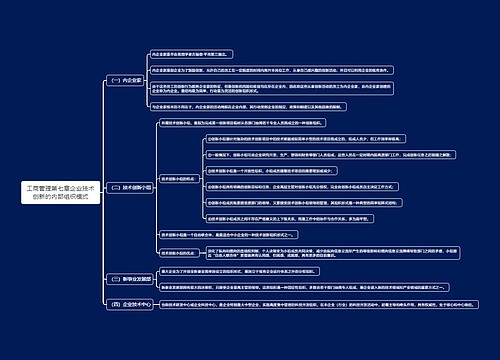 工商管理第七章企业技术创新的内部组织模式思维导图