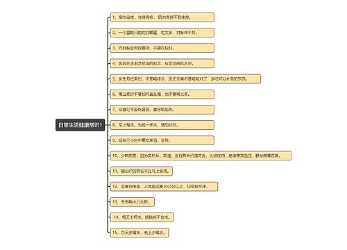 日常生活健康常识1