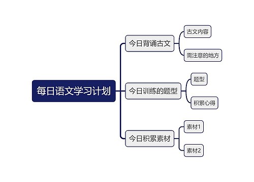每日语文学习计划预览图