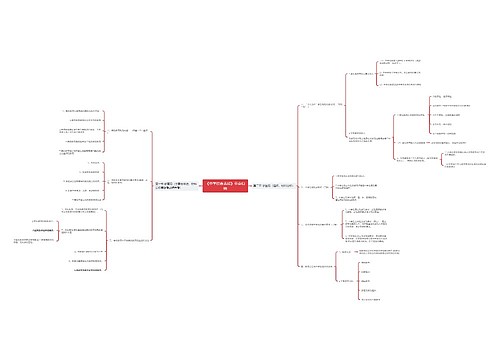 《中学综合素质（一）》重点归纳思维导图