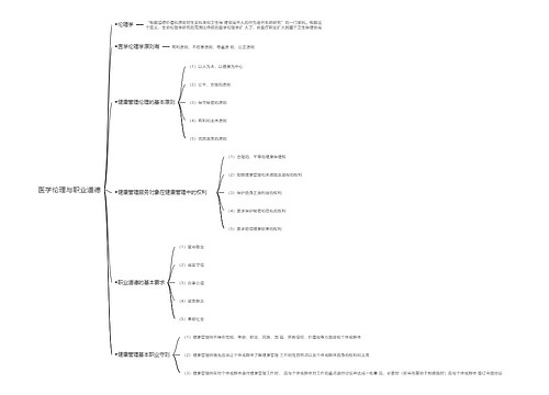 医学伦理与职业道德思维导图
