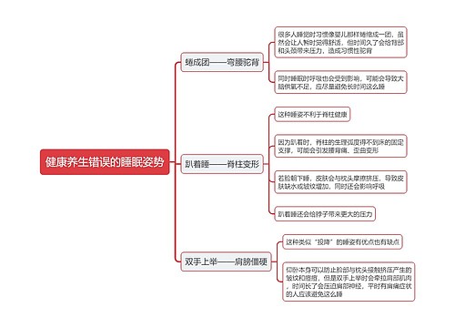 健康养生错误的睡眠姿势思维导图