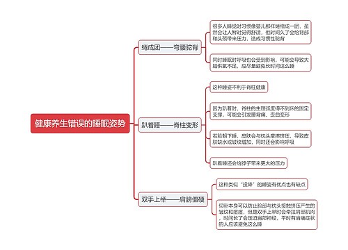 健康养生错误的睡眠姿势思维导图