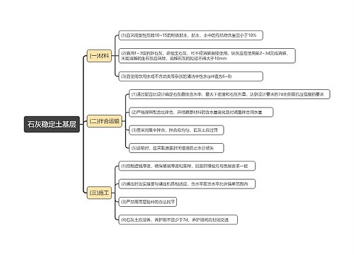 石灰稳定土基层知识点