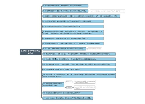 五年级下册科学第二单元
知识点