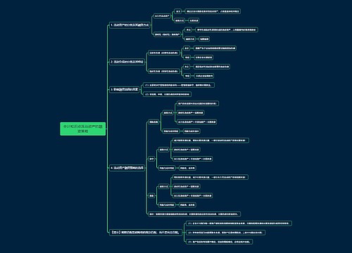 会计知识点流动资产的融资策略思维导图