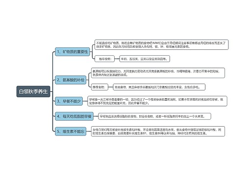 白领秋季养生