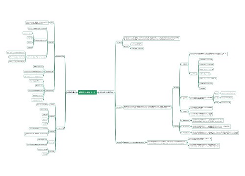 初级会计概述（一）思维导图