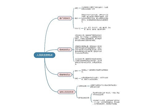 政治必修三   人民民主的特点思维导图