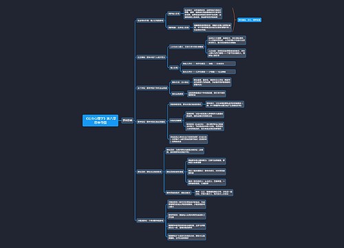 《社会心理学》第八章思维导图