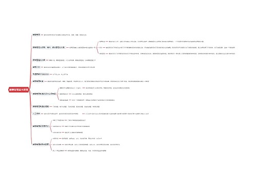 薪酬管理基本原理思维导图