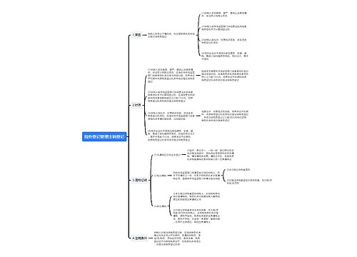 税务登记管理注销登记思维导图