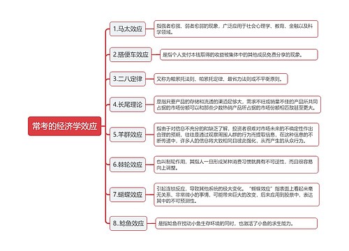 常考的经济学效应的思维导图