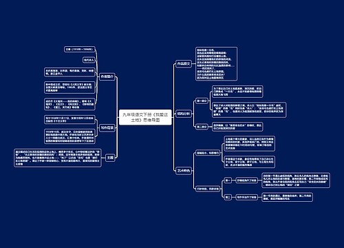 九年级语文下册《我爱这土地》思维导图