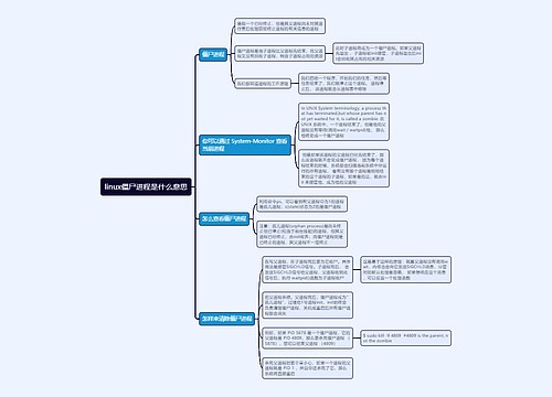 linux僵尸进程是什么意思